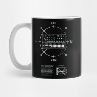 Volca FM Orbital Mug